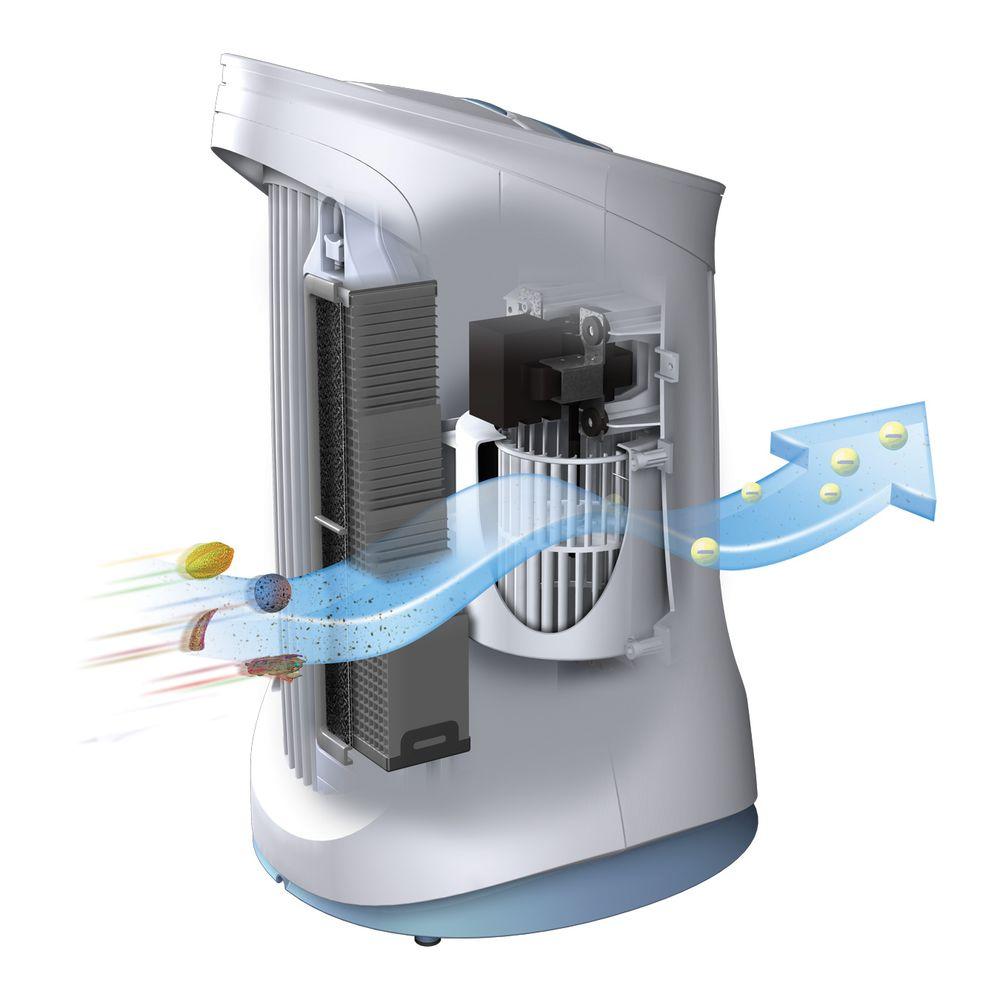 Honeywell QuietClean Compact Mini Tower Air Purifier - White, HFD010